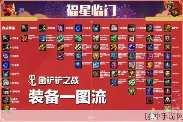 金铲铲之战S7,揭秘灵风装备的合成之道