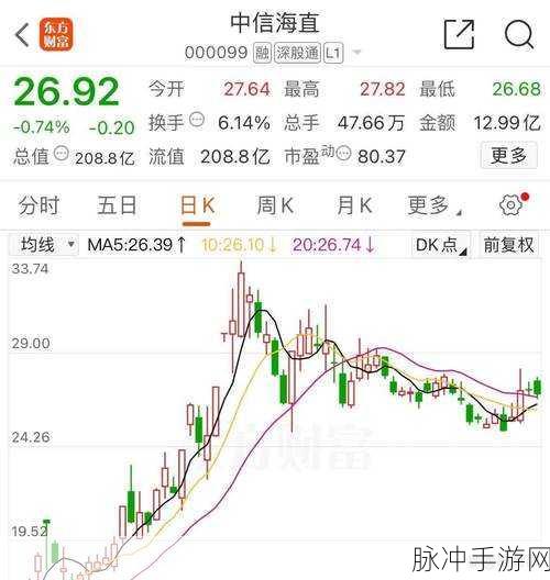 低空经济板块强势崛起，万丰奥威等游戏股联动涨停