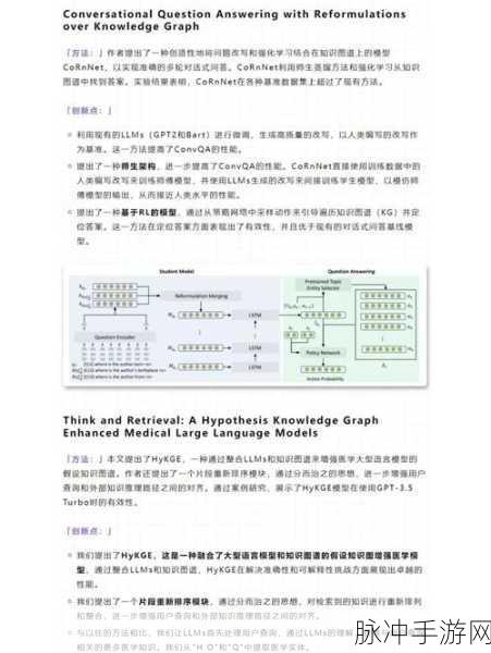 通用大模型与通用知识图谱,手游界的非完美搭档?