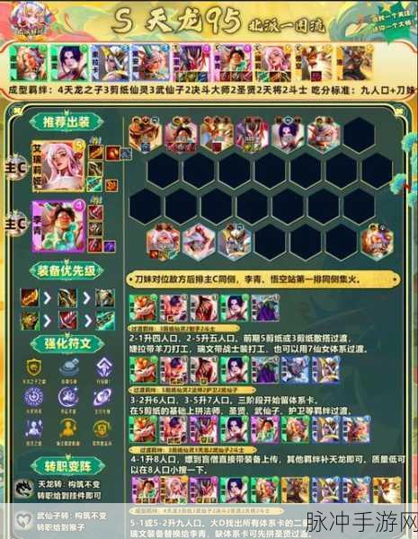 辰东群侠传,揭秘最强神阵容搭配秘籍
