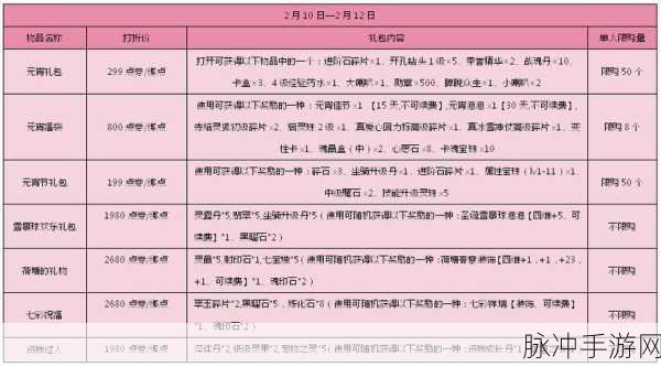 弹弹堂手游公会任务全攻略,携手并进赢取丰厚奖励