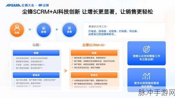 AI应用创业迷雾,手游领域的恶性循环与破局之道