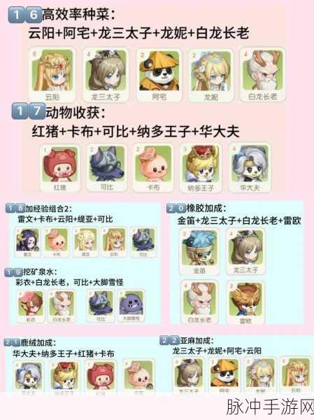 奥比岛时空商店探秘,解锁位置与玩法全攻略