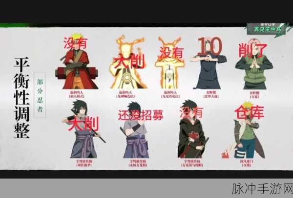 火影忍者须佐佐助碎片收集攻略