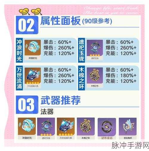 原神少女四件套获取全攻略,解锁辅助圣遗物新境界