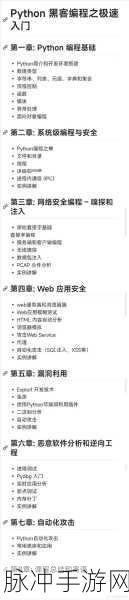 Emacs下的C编程新纪元,手游开发者的高效秘籍