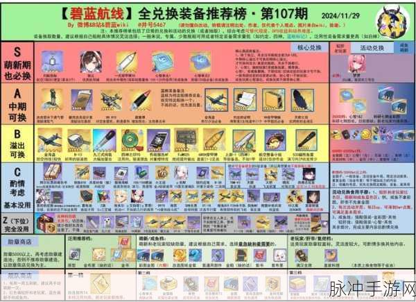 公主连结豪华扭蛋券深度剖析,十连非必出三星,入手需三思