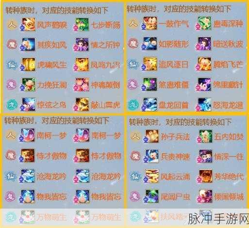 大话西游手游三转法术熟练度消耗全揭秘