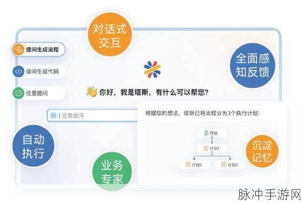 大模型Agent助力,手游上下文管理秘籍大公开!