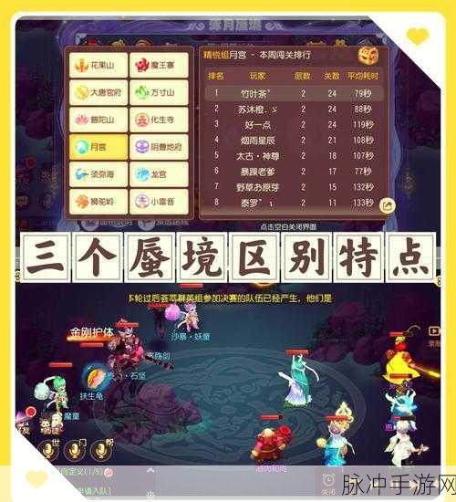 原神蜃景祭场解锁全攻略，探索须弥沙漠的秘境之门