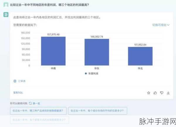 聊天式数据分析,观远ChatBI让手游策略更随心!
