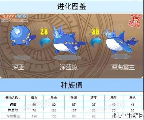 洛克王国领海至尊,深海霸主的终极形态有多强?