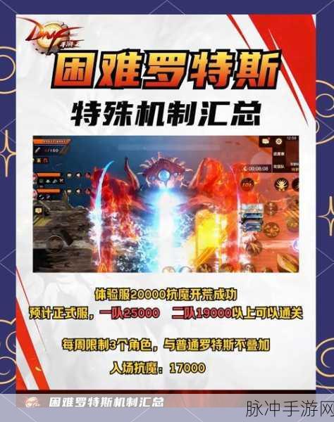 DNF探险指南,解救被捉狙击手尼尔斯的冒险之旅