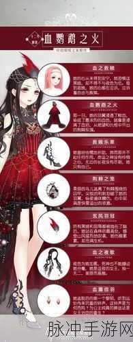 奇迹暖暖血鹦鹉之火套装获取全攻略