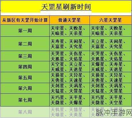 FGO梦幻鳞粉获取全攻略,高效刷取与需求解析