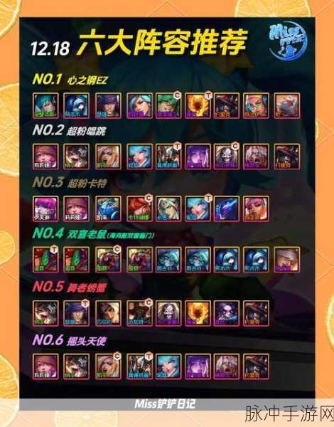 战歌竞技场,机械潜行者阵容搭配全攻略