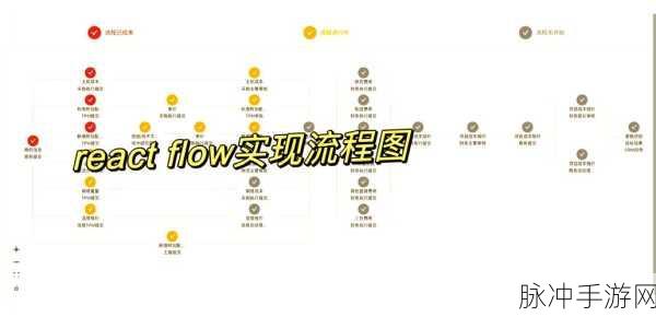 jQuery插件大进化,重塑手游表单控件美学实战手册
