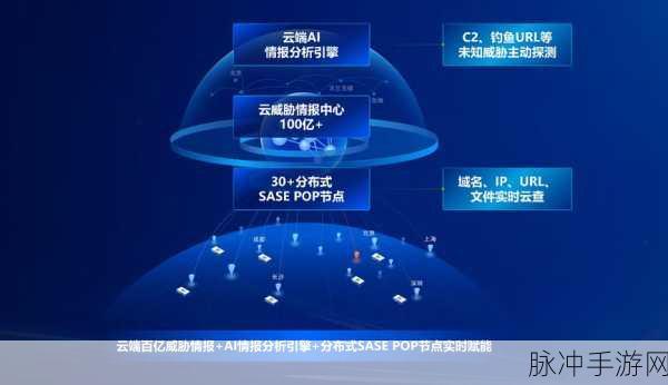 AI大模型来袭,你的投资顾问可能是个游戏级智者