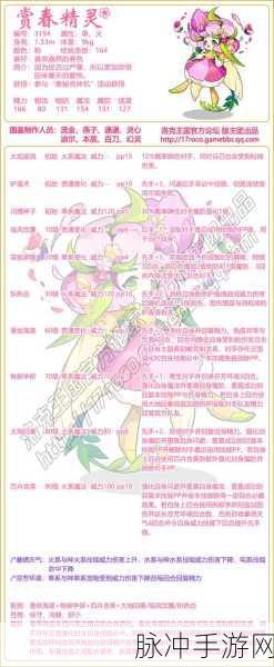 洛克王国植物园花朵全攻略,从入门到精通的收集秘籍