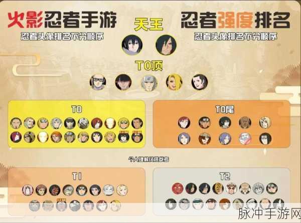 火影忍者忍者新世代斗技T0阵容深度剖析