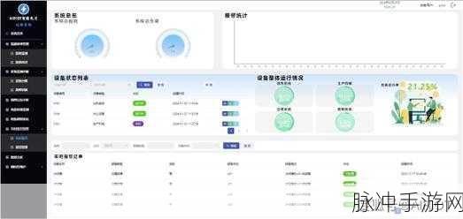 Posty工具，解锁Web管理新境界，手游运维更高效