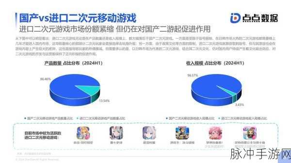 2024年AI浪潮下的手游新纪元,热点话题与未来趋势深度探索