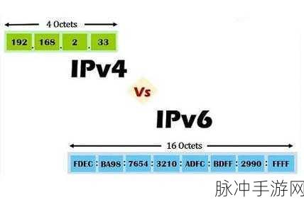 IPv4到IPv6无缝跨越,手游玩家局域网畅玩新纪元