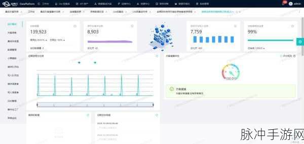 XAware实时数据集成,手游玩家的数据利器