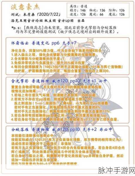 洛克王国普王亲密度提升全攻略,资深玩家的实用秘籍