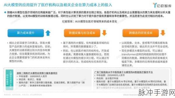 A16z万字对谈揭秘,AI在医疗健康领域的机遇与挑战