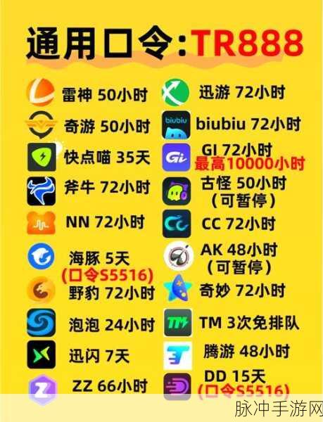揭秘,打造极速下载体验,你的游戏加速器来了!