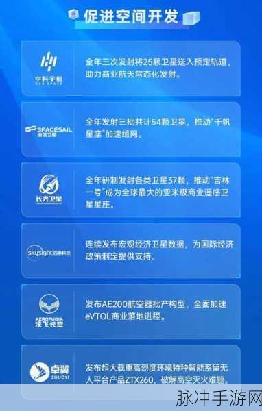 跨界喜讯!中科微末登顶医疗科技榜,手游界也玩起科技研发风