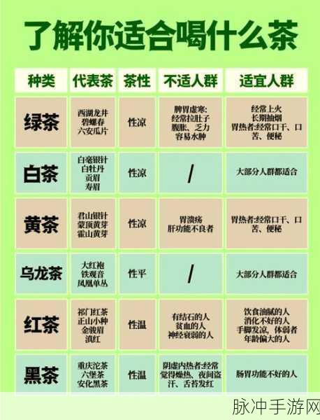 一梦江湖采茶奇遇全攻略,解锁茶记任务的秘密