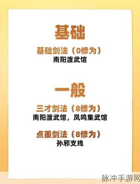 烟雨江湖太乙镇派剑法获取全解析
