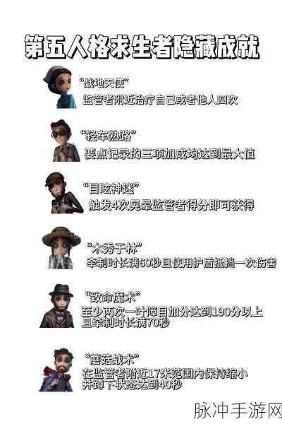 第五人格角色技能全揭秘,解锁每位角色的独特魅力