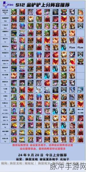 星界龙神降临!金铲铲之战S7星界龙神阵容全攻略