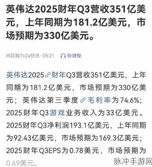 英伟达财报惊艳四座,加密AI项目风起云涌