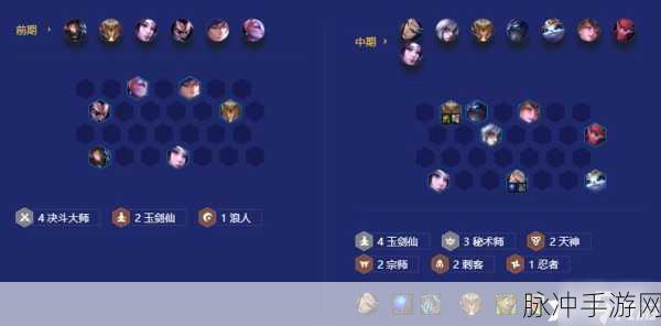 帝国泰隆制霸金铲铲，阵容搭配与战术攻略