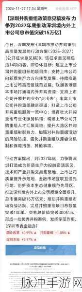 深圳国企研发投入激增,手游界迎来创新风暴