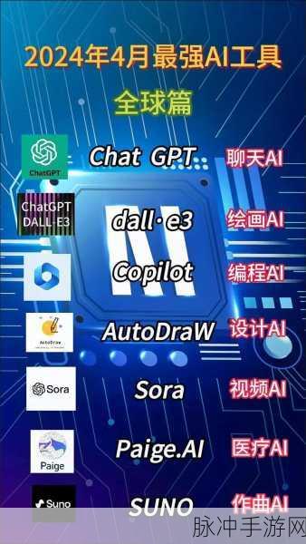 ChatBI开源新纪元,重塑AI BI手游产品设计新体验
