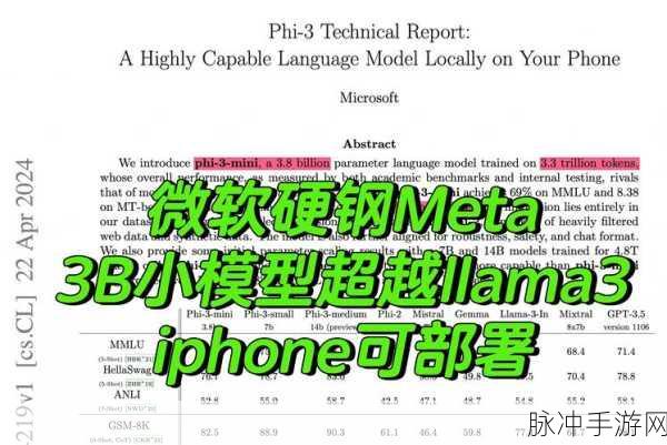AI新突破!游戏AI模型展现超常规学习力,未来手游体验将如何变革?