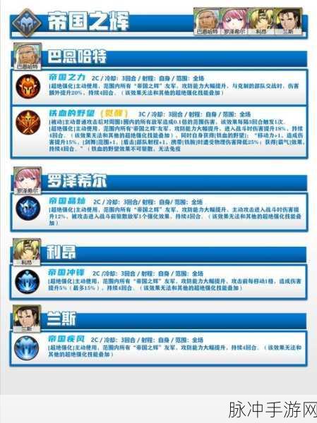 梦幻模拟战决战庆典,全面攻略与战斗智慧大揭秘