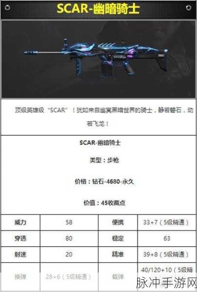 穿越火线手游,揭秘SCAR幽暗骑士的获取之道