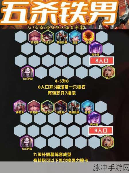 云顶之弈S2深度解析,露露是否登场?