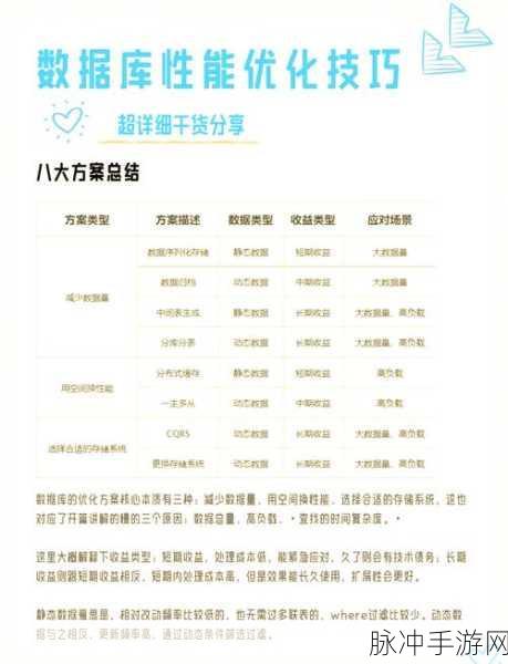 Match库大揭秘,手游开发者JSON数据性能测试新宠