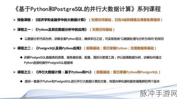 Python科学计算库,助力手游开发者攻克难关