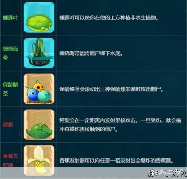 植物大战僵尸2挂件配饰获取全攻略,解锁你的战斗新篇章