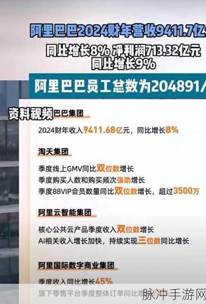 阿里三季度财报揭秘,收入稳健增长,电商投入大利润下滑