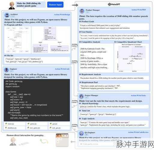 Meta公司BLT架构揭秘,玩家如何超越传统分词器束缚