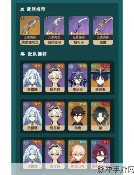 原神翠绿之影套装获取全攻略